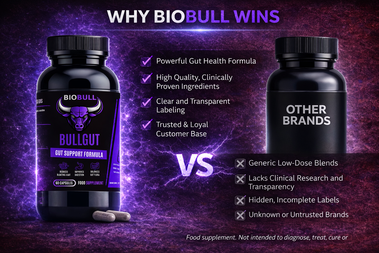 BULL GUT