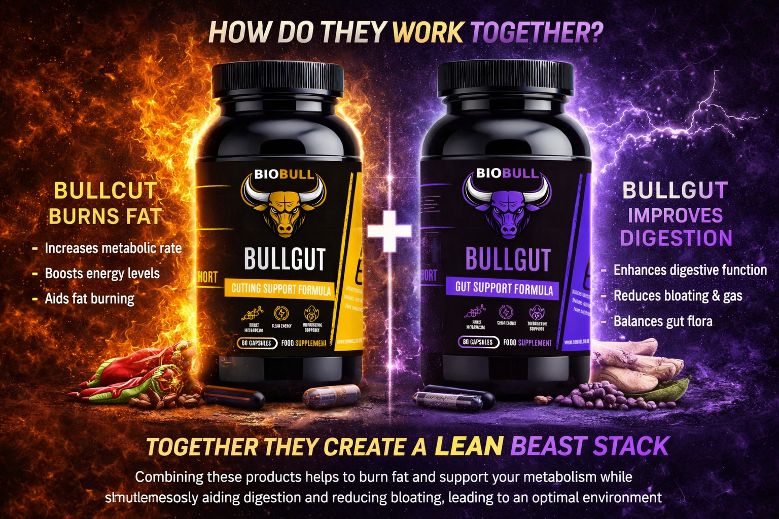 Lean Beast Stack