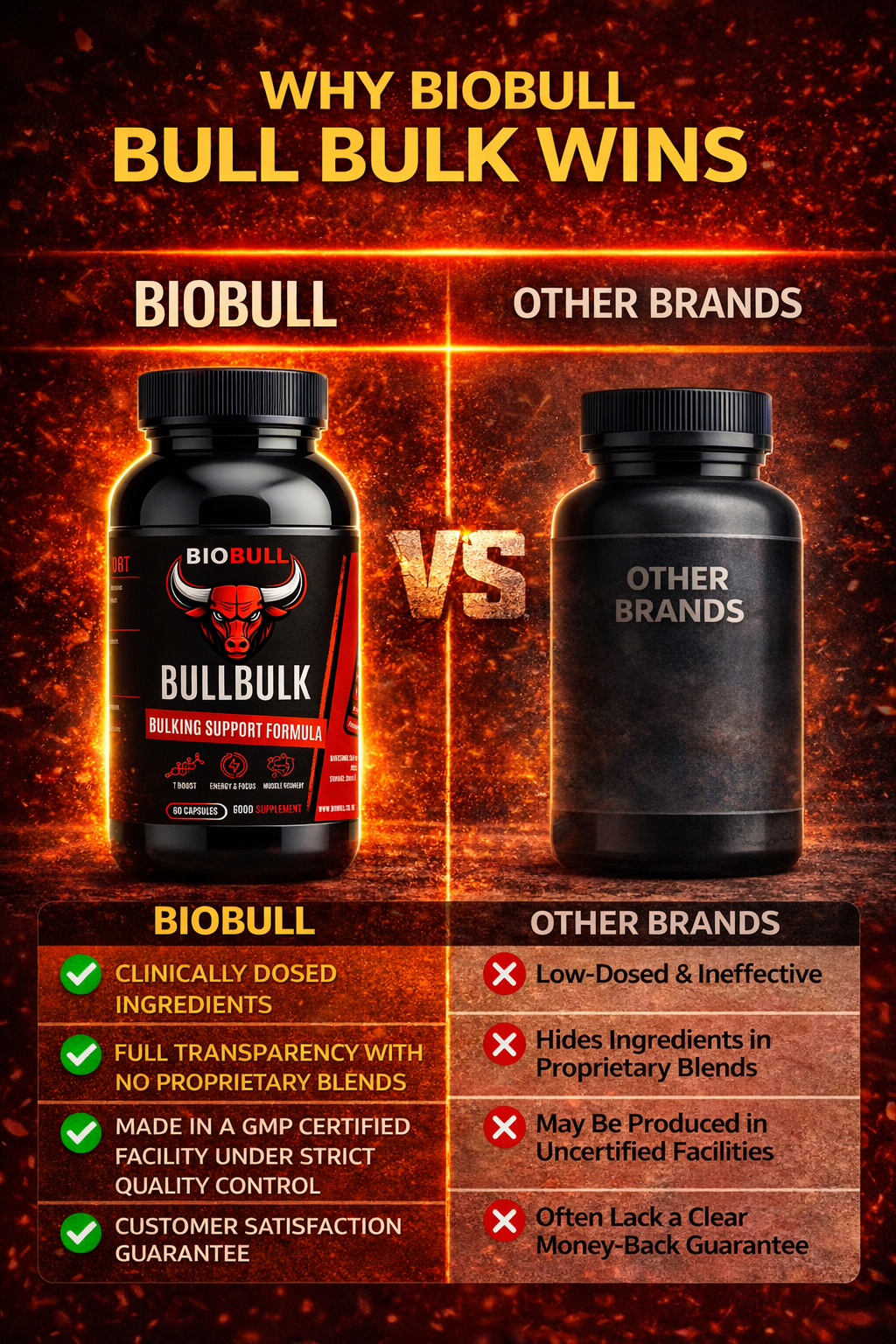 BULL BULK